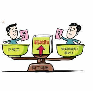 《勞務派遣暫行規定》核心內容解析 規范用工，保障權益